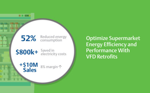 Optimize Supermarket Energy Efficiency and Performance With VFD Retrofits