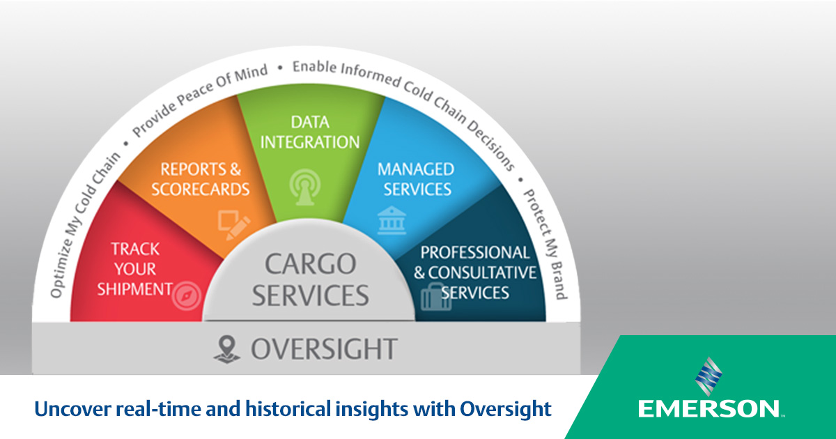 Protect Perishable Shipments with Cold Chain Data Insights