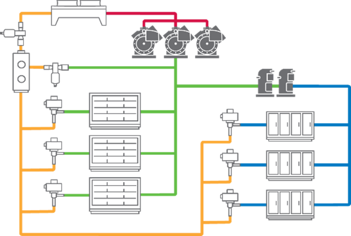 Retail Booster Systems
